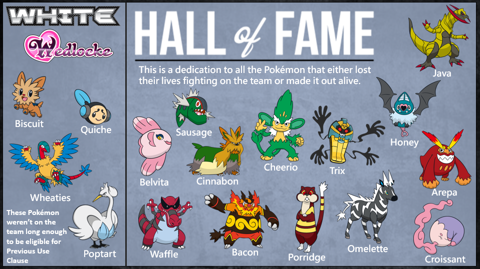 Most common Hall of Famers in Pokemon Black 2 and White 2 : r/nuzlocke